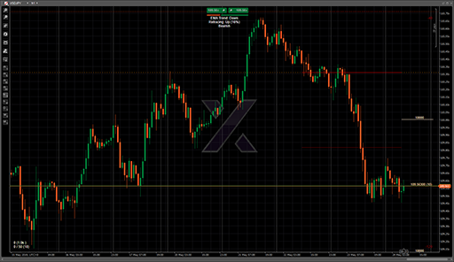 Solid Horizonの表示画像
